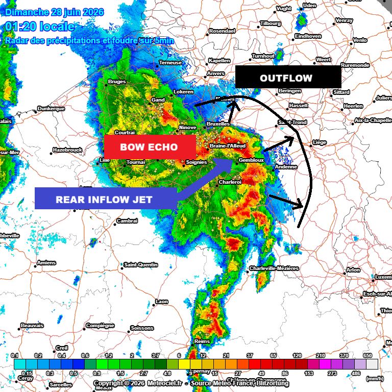 Bow echo op de radar boven België op 27 juni 2026